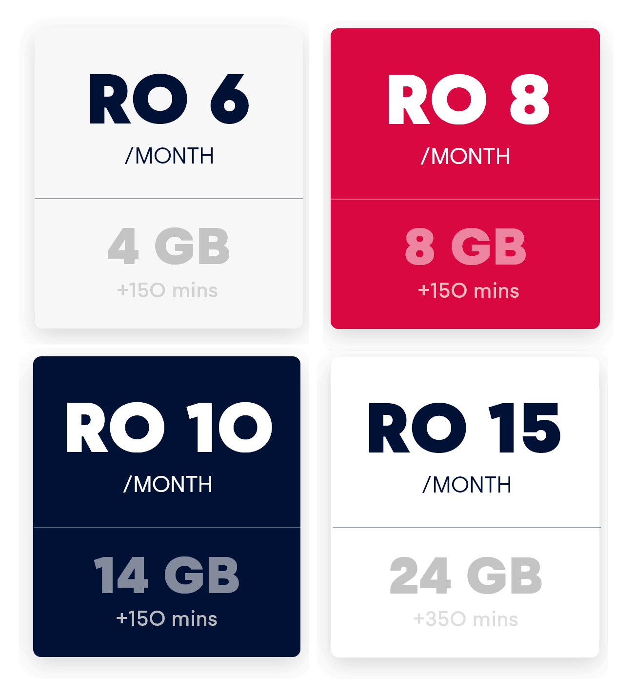 Red Bull MOBILE plans